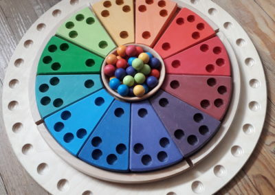 Calendrier perpétuel Grimm’s