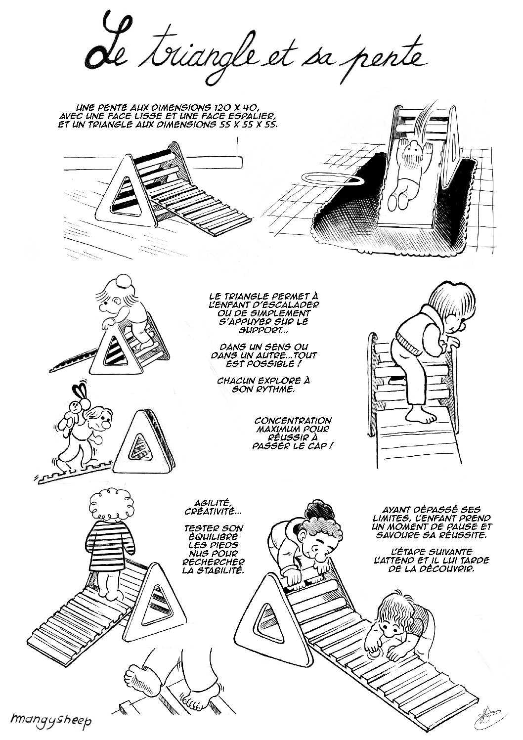 Le triangle et sa pente copie
